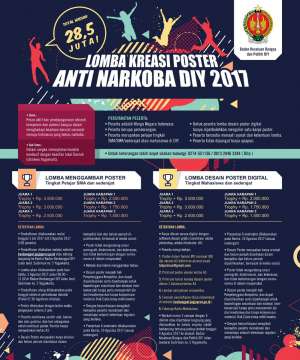 Lomba Kreasi Poster Anti Narkoba DIY 2017
