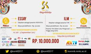 Komunikasi Kreatif (KOMTIF) 2017
