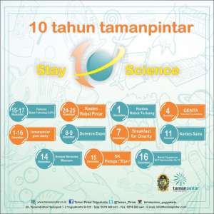 10 Tahun Taman Pintar