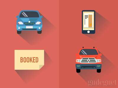 Berlima Rent a Car: Solusi Perjalanan Anda