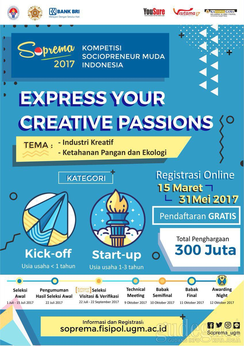 Sektor Industri Kreatif Mendominasi top 100 Kompetisi Wirausaha Soprema Sektor Industri Kreatif Mendominasi top 100 Kompetisi Wirausaha Soprema