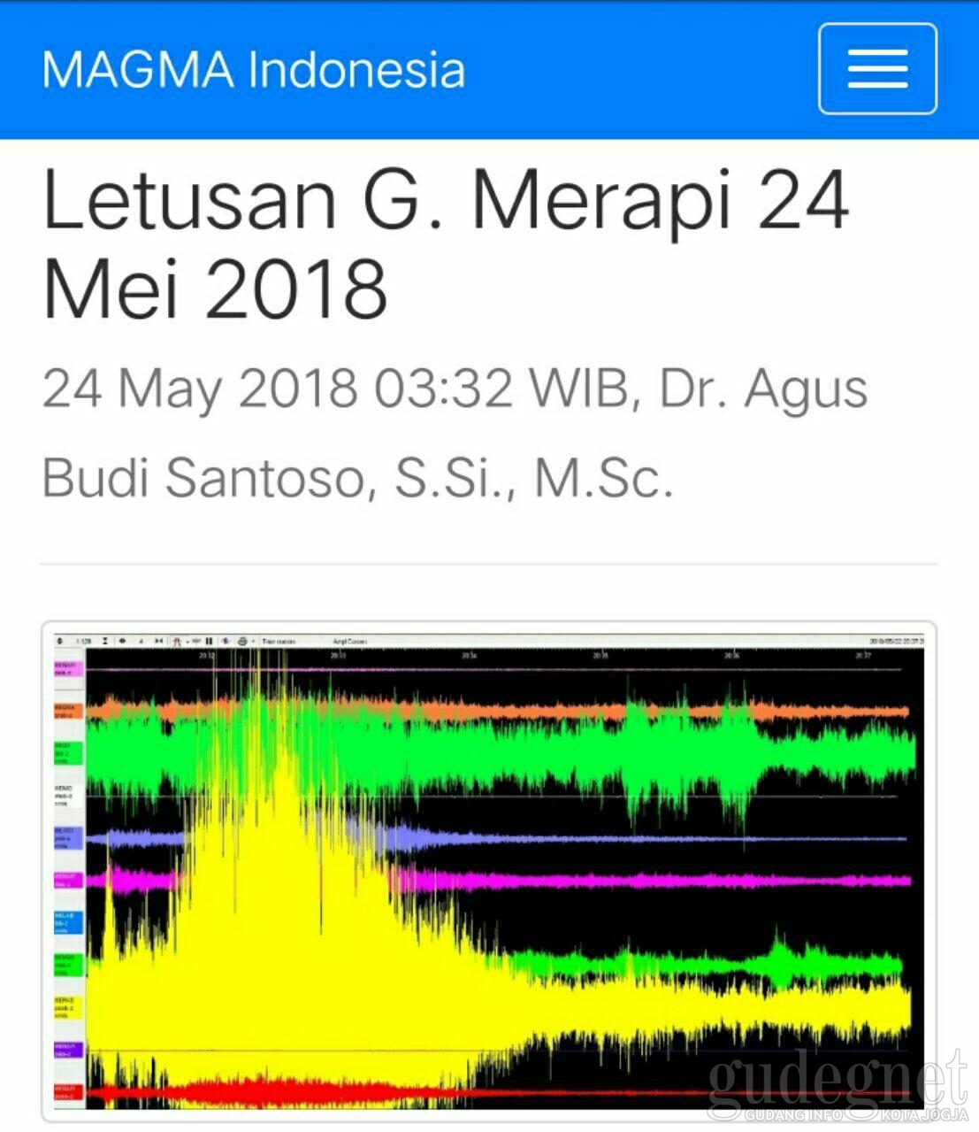 Kembali Meletus, Merapi Semburkan Kolom Tertinggi Sejak 11 Mei