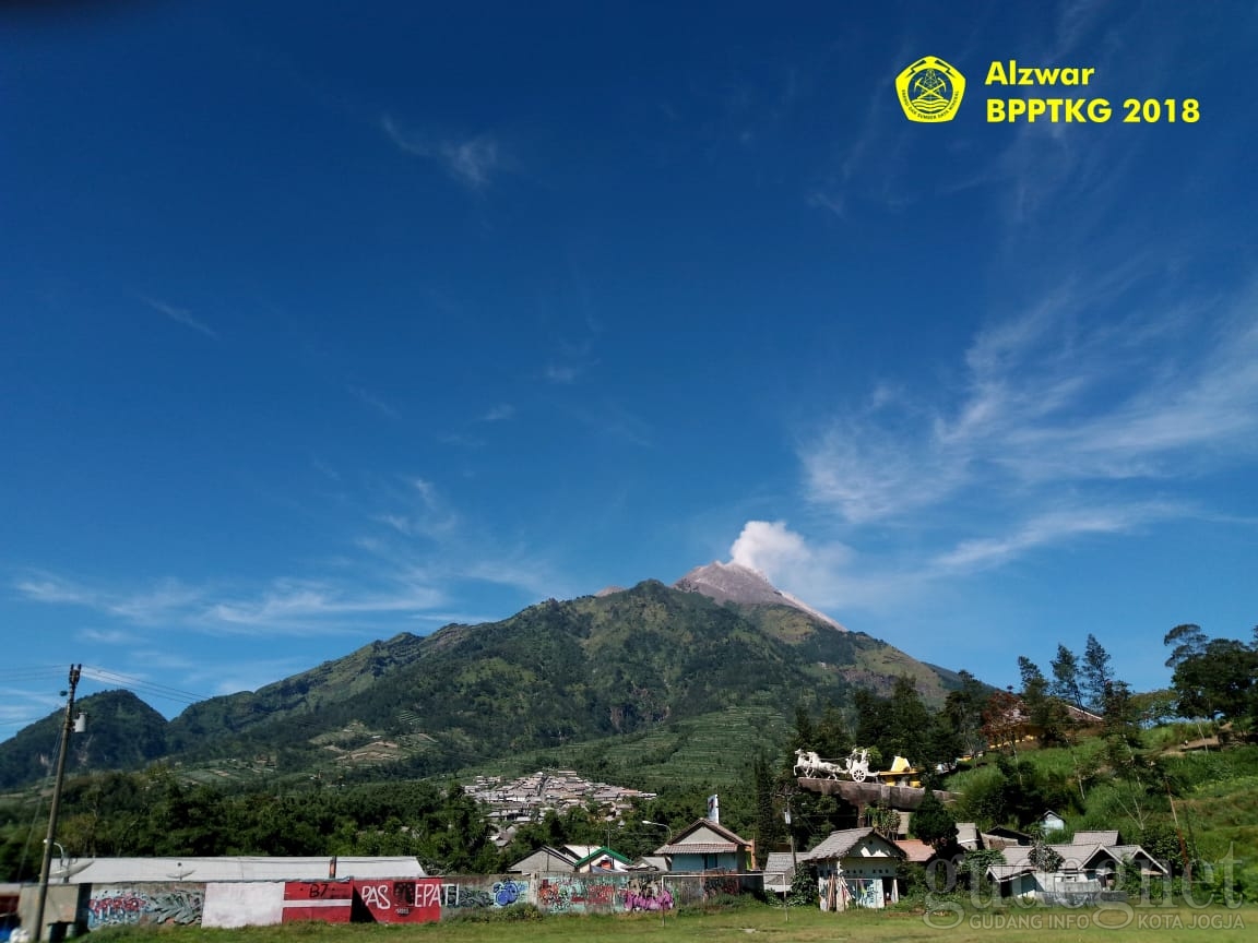 Perkembangan Status Merapi 1-8 Juni 2018 Perkembangan Status Merapi 1-8 Juni 2018