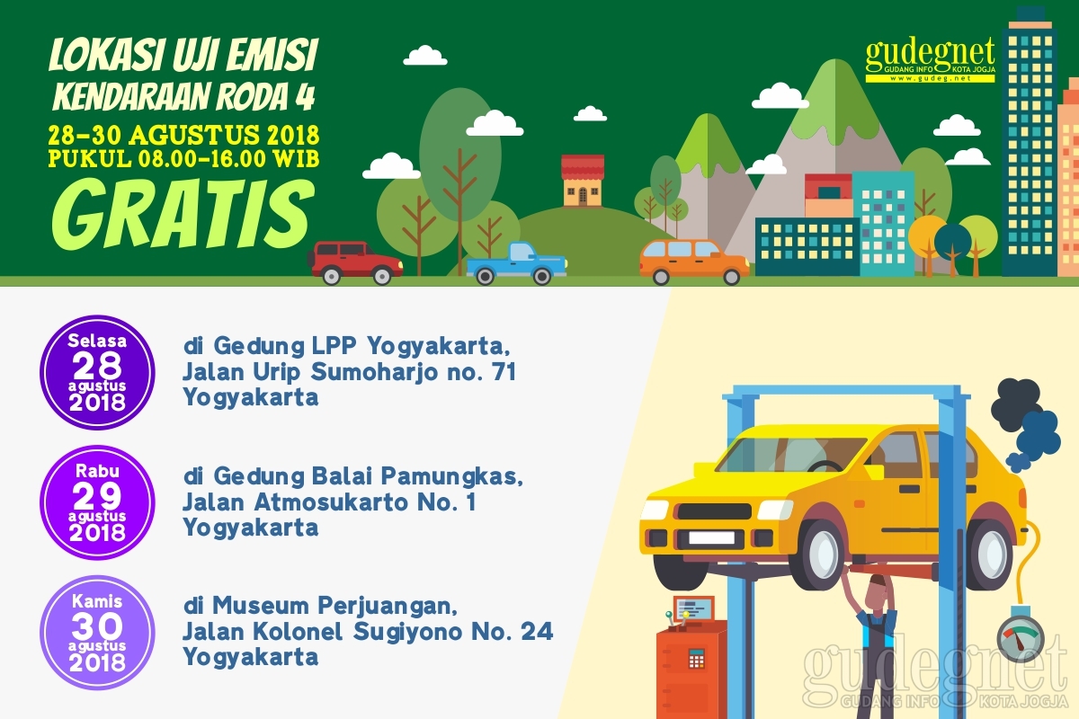 Besok Ada Uji Emisi Gratis, Ini Lokasinya Besok Ada Uji Emisi Gratis, Ini Lokasinya