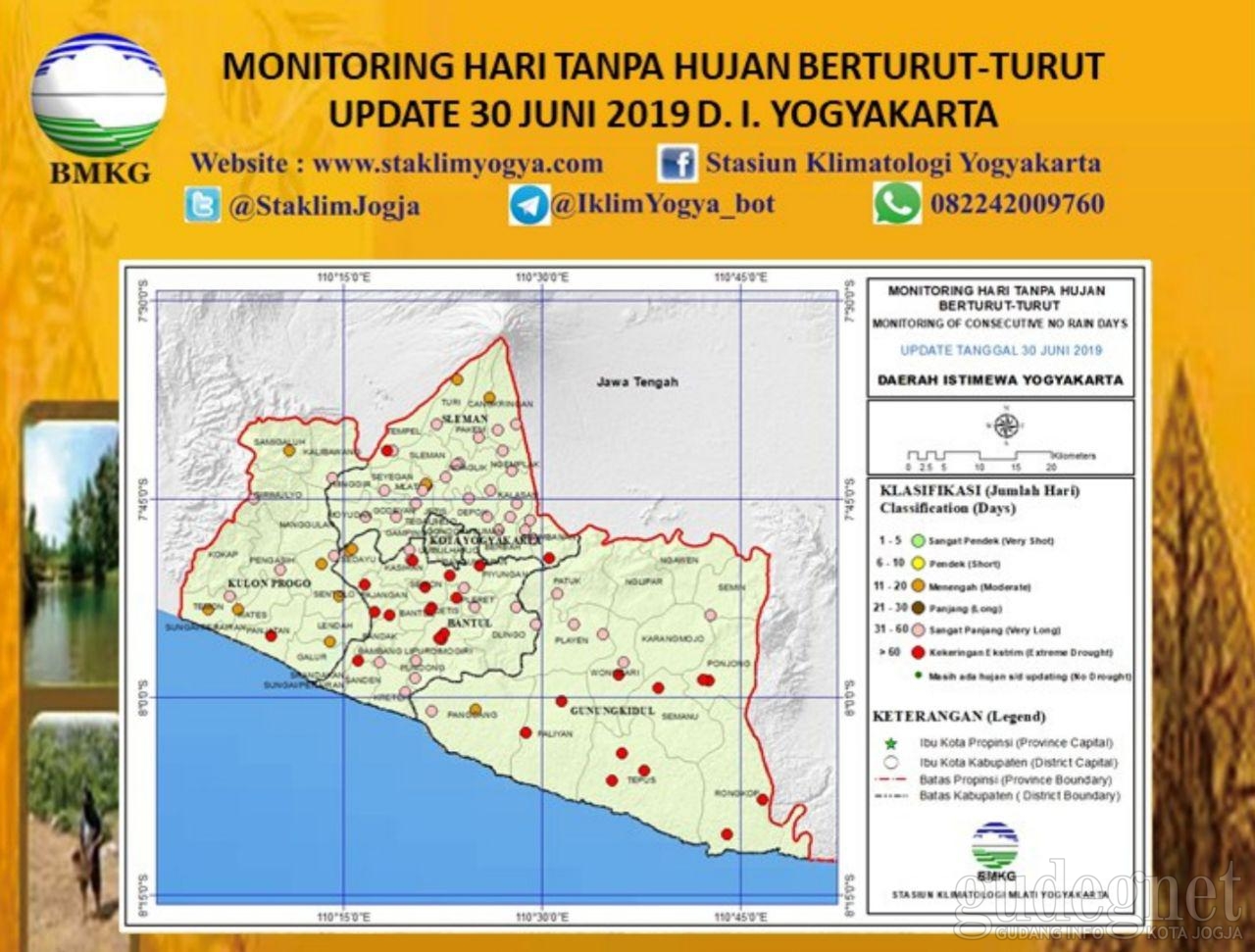 BMKG Keluarkan Peringatan Dini Kekeringan di Wilayah DIY BMKG Keluarkan Peringatan Dini Kekeringan di Wilayah DIY