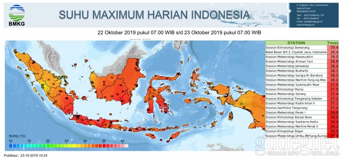 Staklim Mlati Patahkan Hoax: Jogja Tidak Capai Suhu 40 Derajat Selsius Staklim Mlati Patahkan Hoax: Jogja Tidak Capai Suhu 40 Derajat Selsius