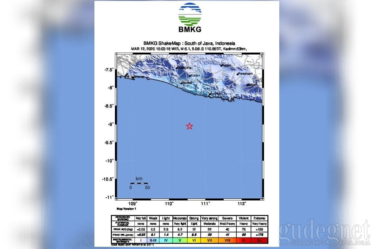 Gempa Tektonik M5,0 di Selatan Jawa Tidak Berpotensi Tsunami Gempa Tektonik M5,0 di Selatan Jawa Tidak Berpotensi Tsunami