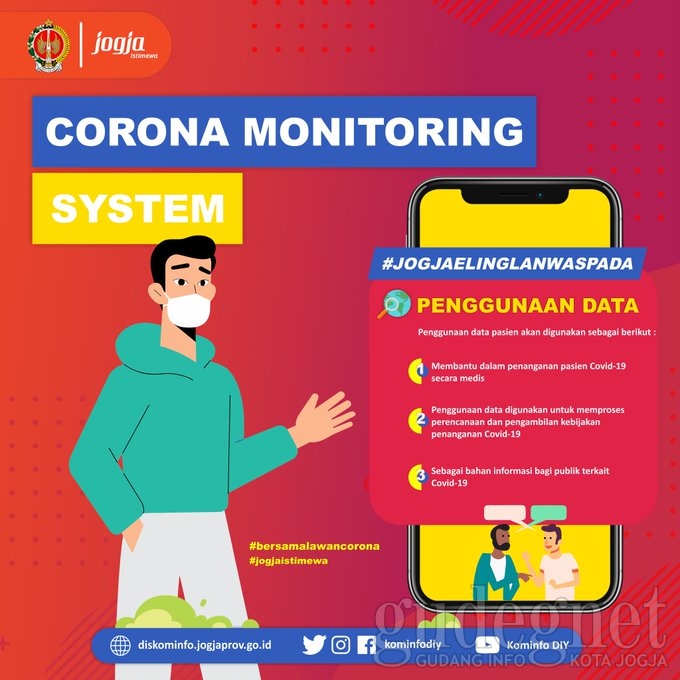CMS, Aplikasi Pemantauan Pasien Positif Covid-19 CMS, Aplikasi Pemantauan Pasien Positif Covid-19