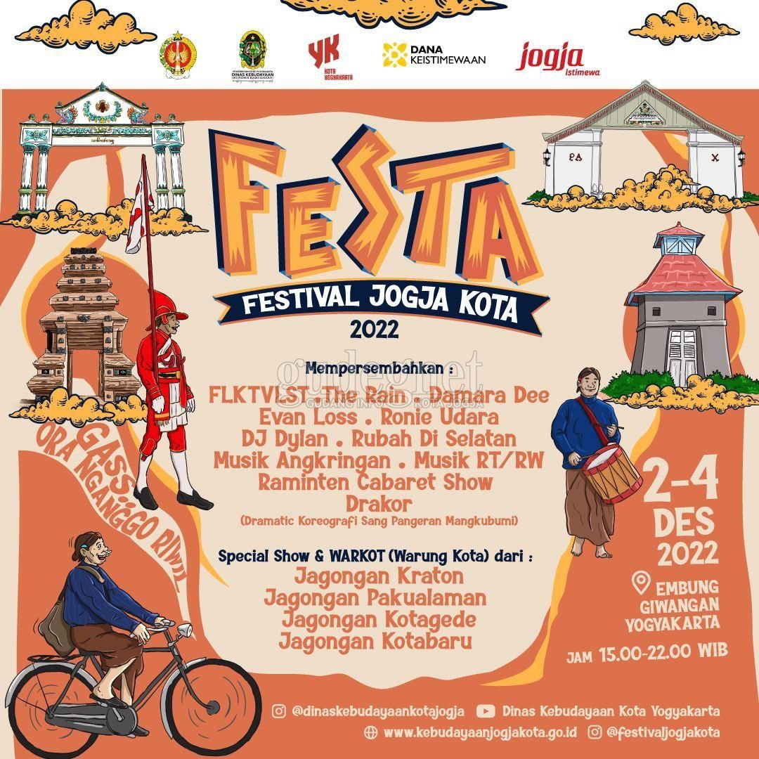 FESTIVAL JOGJA KOTA TAHUN 2022