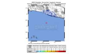 Gempa Tektonik M4.7 Guncang Gunungkidul
