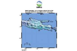 Gempa Guncang Blitar, Terasa Hingga DIY