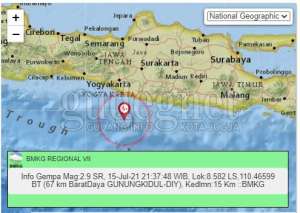 Gempa Getarkan Gunungkidul Malam Ini