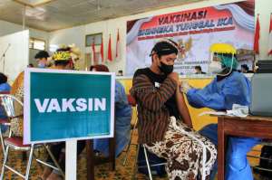 Kasus Positif Covid-19 DIY Terus Alami Penurunan
